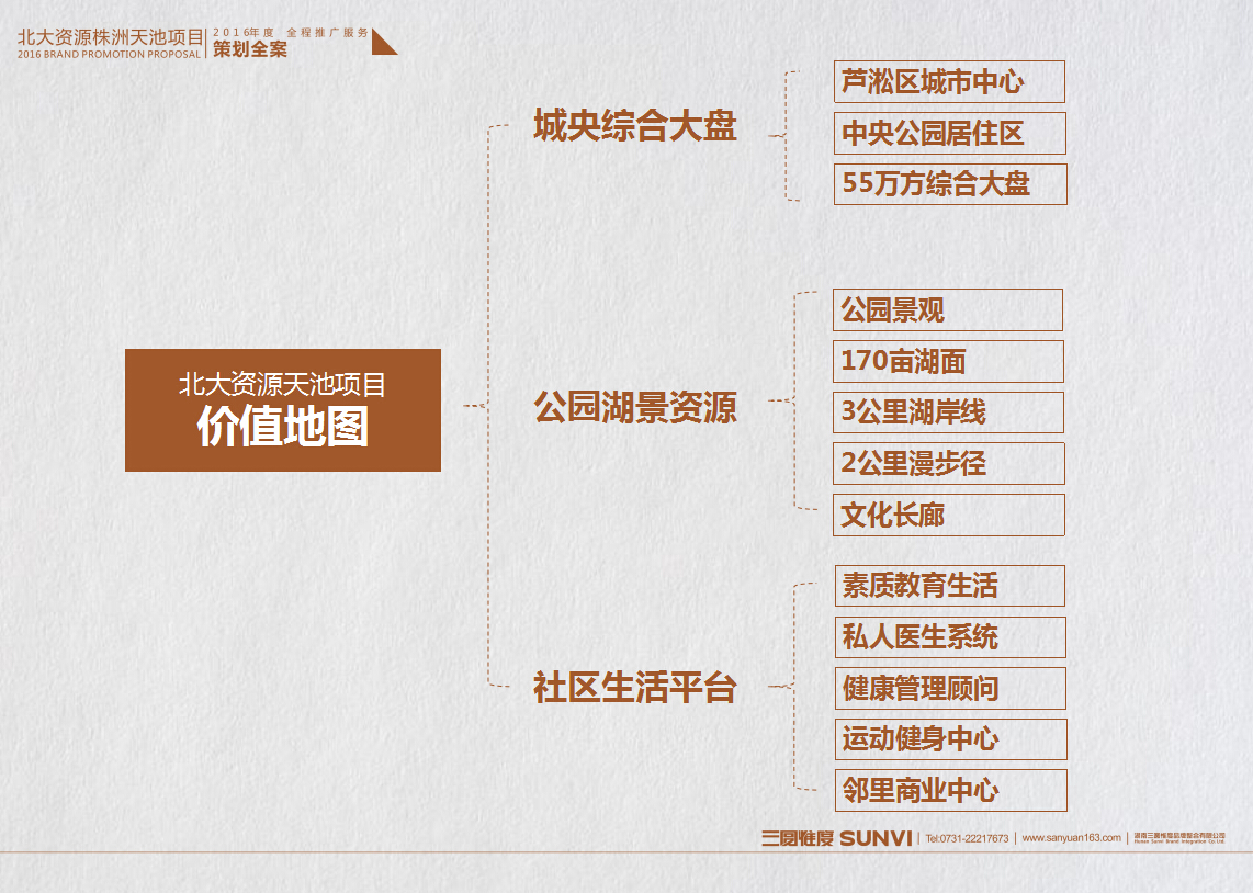 ��I(y��)��������������һ�����ĺ�һЩ?