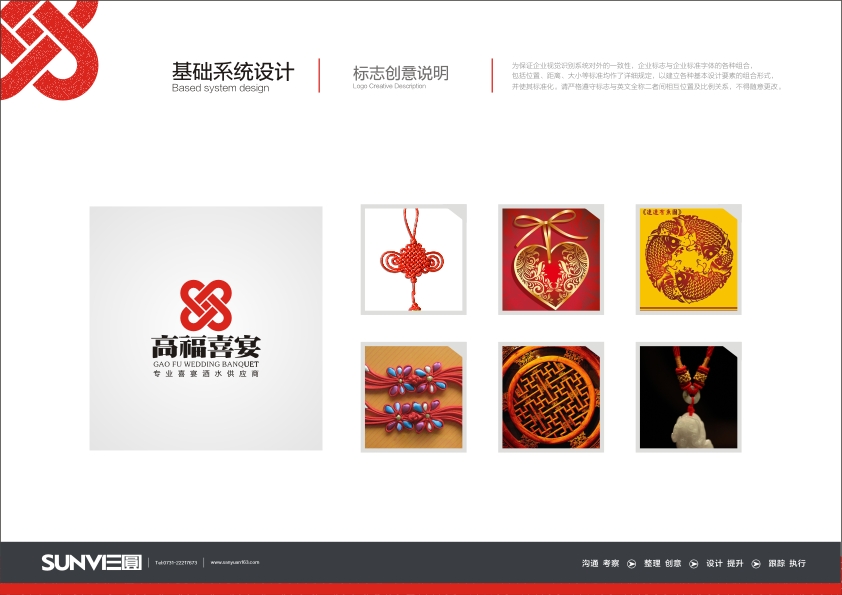 高福喜宴VI-基礎(chǔ)系統(tǒng)設(shè)計