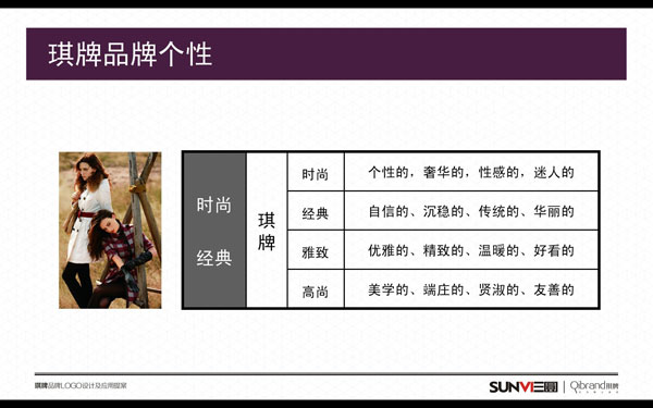 Ʒ�Ƃ�(g��)������