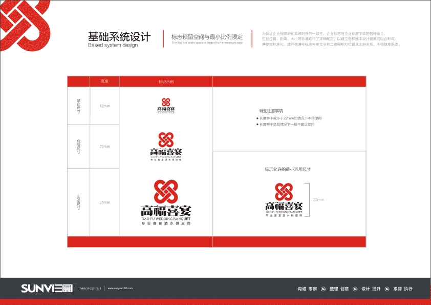 高福喜宴VI-基礎(chǔ)系統(tǒng)設(shè)計