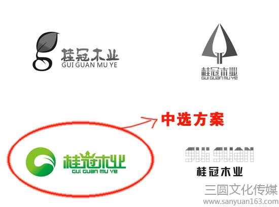 ��(bi��o)־�O(sh��)Ӌ