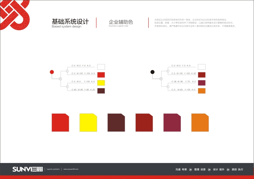 高福喜宴VI-基礎(chǔ)系統(tǒng)設(shè)計