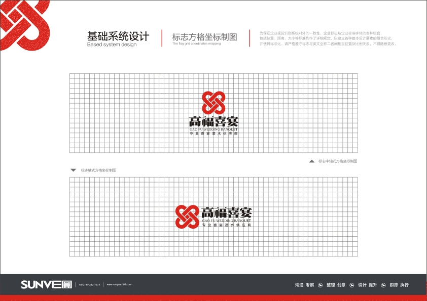 高福喜宴VI-基礎(chǔ)系統(tǒng)設(shè)計