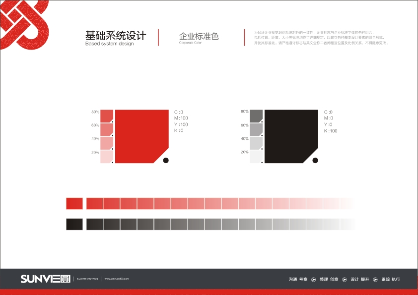 高福喜宴VI-基礎(chǔ)系統(tǒng)設(shè)計