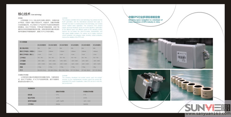 中航工業(yè)株洲易力達(dá)機(jī)電品牌畫冊(cè)設(shè)計(jì)