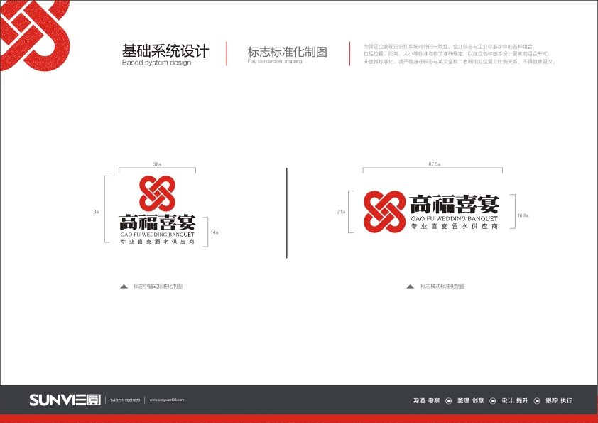 高福喜宴VI-基礎(chǔ)系統(tǒng)設(shè)計