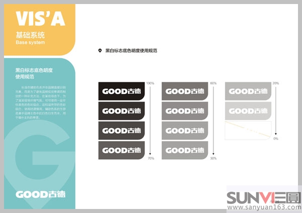 �ڰט�־��ɫ����ʹ��Ҏ(gu��)��