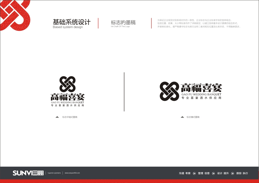 高福喜宴VI-基礎(chǔ)系統(tǒng)設(shè)計