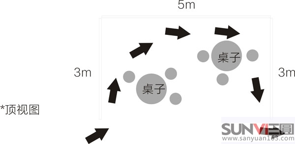 չ�d�O(sh��)Ӌ(j��)