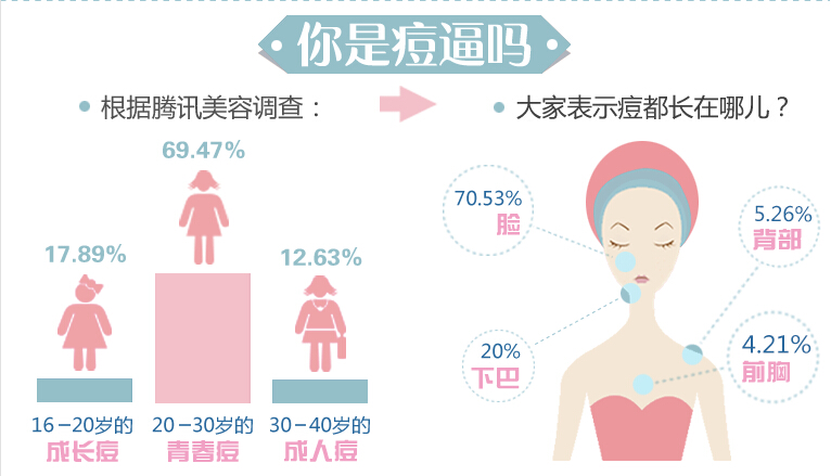 ��(chu��ng)��W(w��ng)�j(lu��)�V��