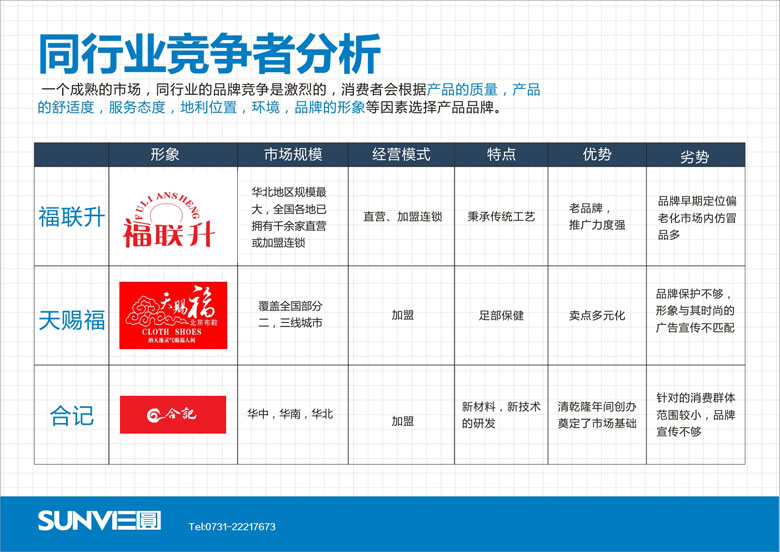 ��ѩ��ͬ�ИI(y��)��(j��ng)��(zh��ng)�߷���